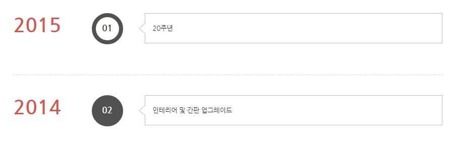  <김밥천국 창업비용> 꼭 보세요.