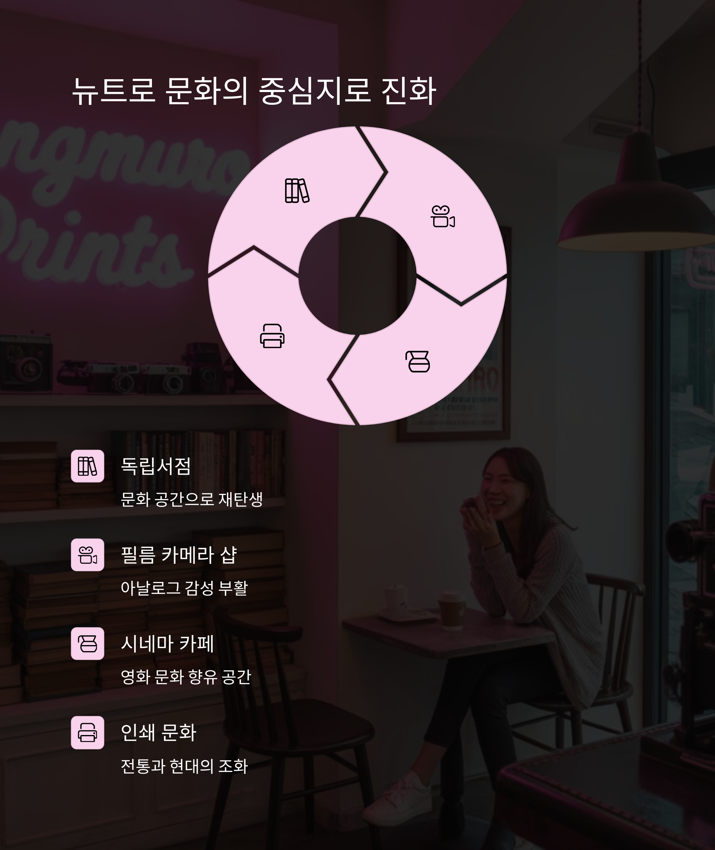 충무로 이미지