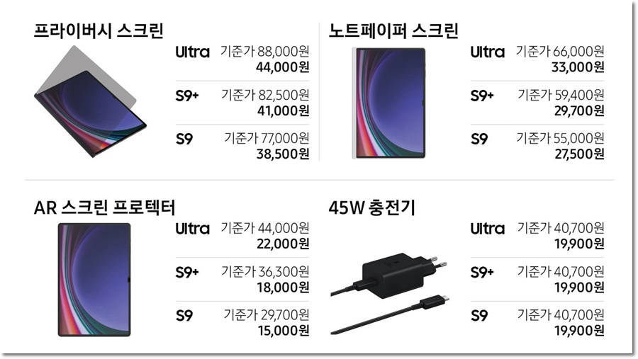 액정보호필름 할인