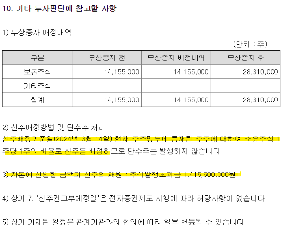 프롬바이오 무상증자 공시 2