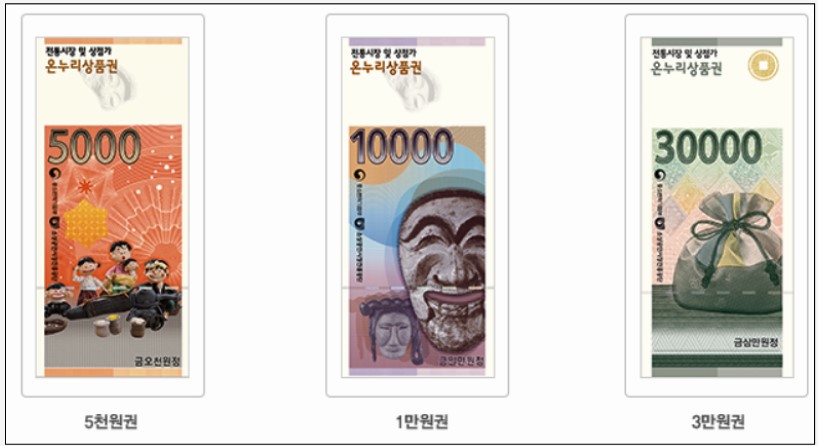  온누리상품권 10%할인 구매 기간 사용처 구매처 정리