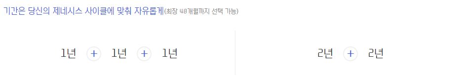 현대캐피탈장기렌터카