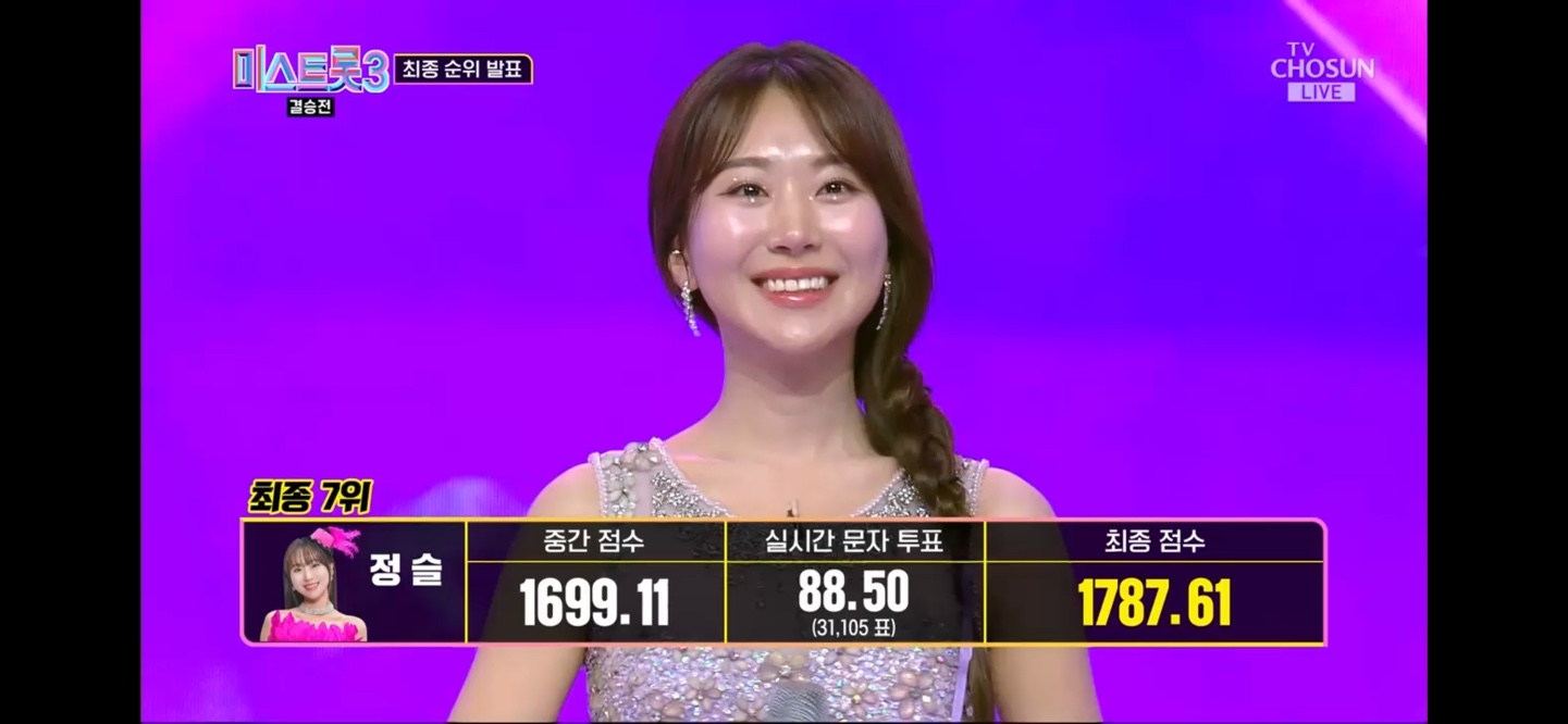 미스트롯 3 진 선 미 결과 결승곡 순위