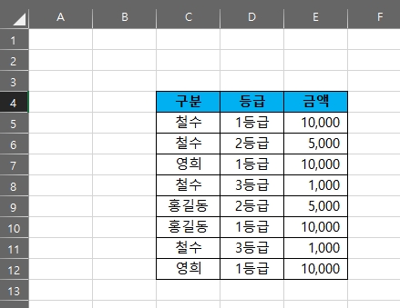 예제1