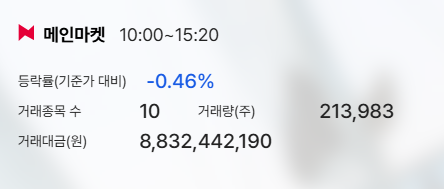 대체거래소 관련주 TOP5&amp;#44; 대체거래소 출범 영향은?
