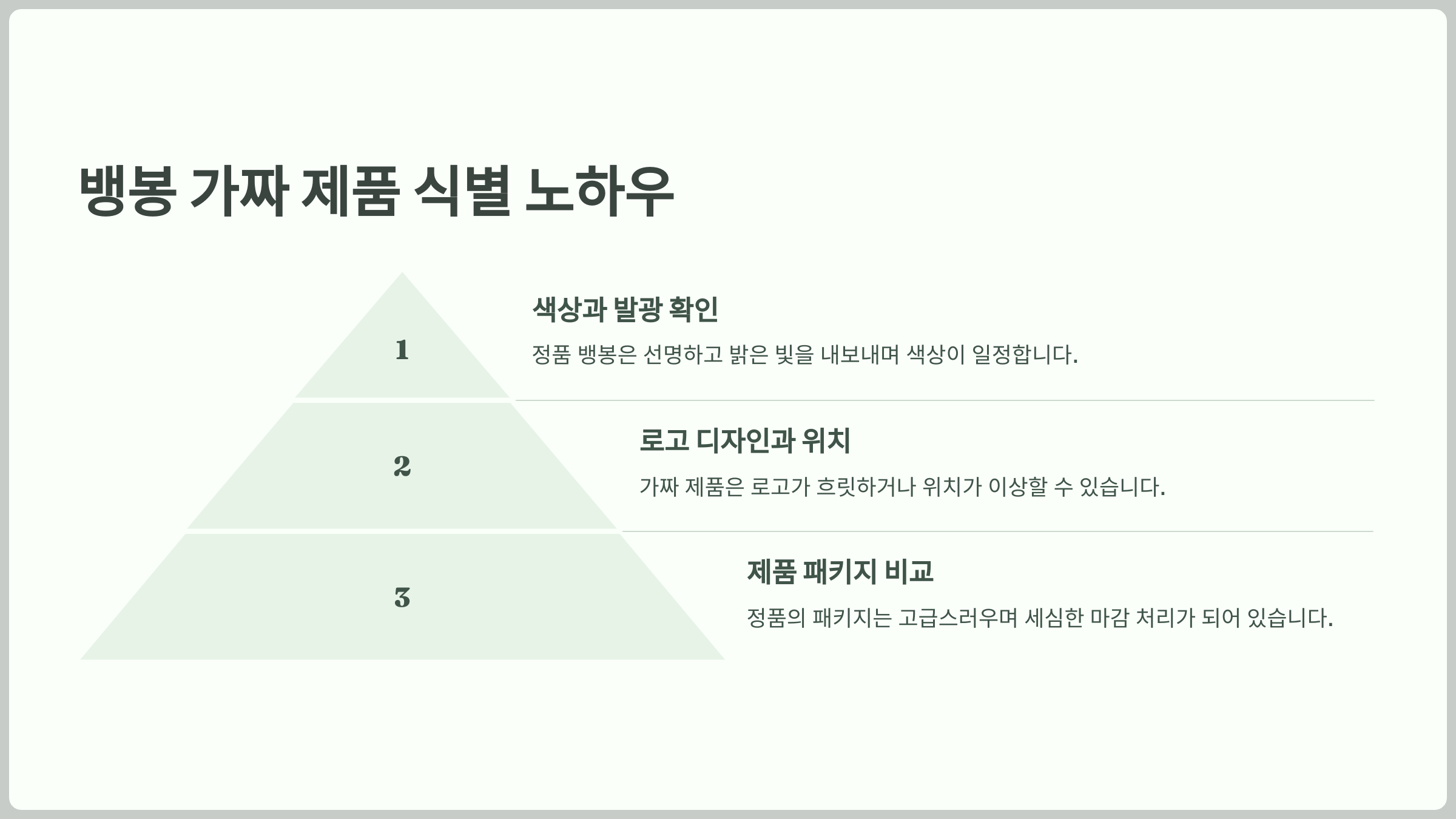뱅봉 가짜 제품 식별 노하우