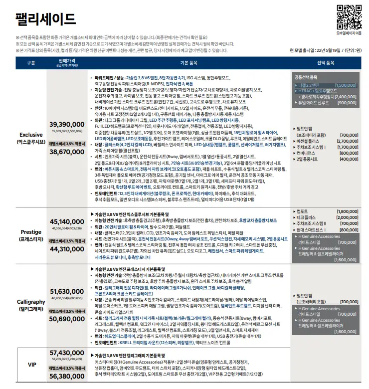 팰리세이트 2023가격표