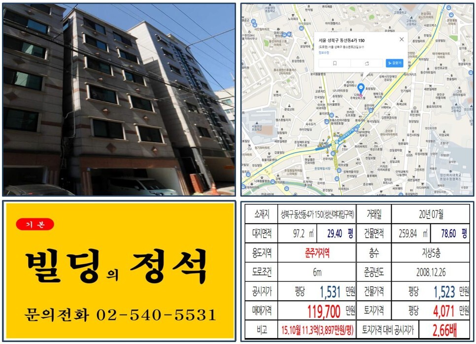  [성북구 수익용 10억 꼬마빌딩 실거래가 조회] 동선동4가 150 (성신여대입구역) 11.97억 원, 평당 4,071만 원 매매되었습니다. 성신
