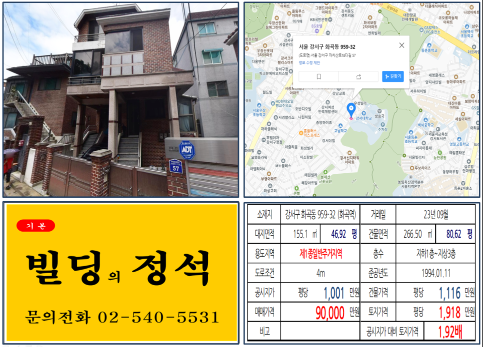  [강서구 강서대학교 앞 9억 꼬마빌딩 실거래가 조회] 화곡동 959-32 (화곡역) 9억 원, 평당 1,918만 원 매매되었습니다.
