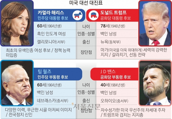 쇼맨쉽 이미지