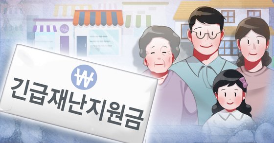  서울시 동대문구 재난 긴급생활비 (182억원 지원)