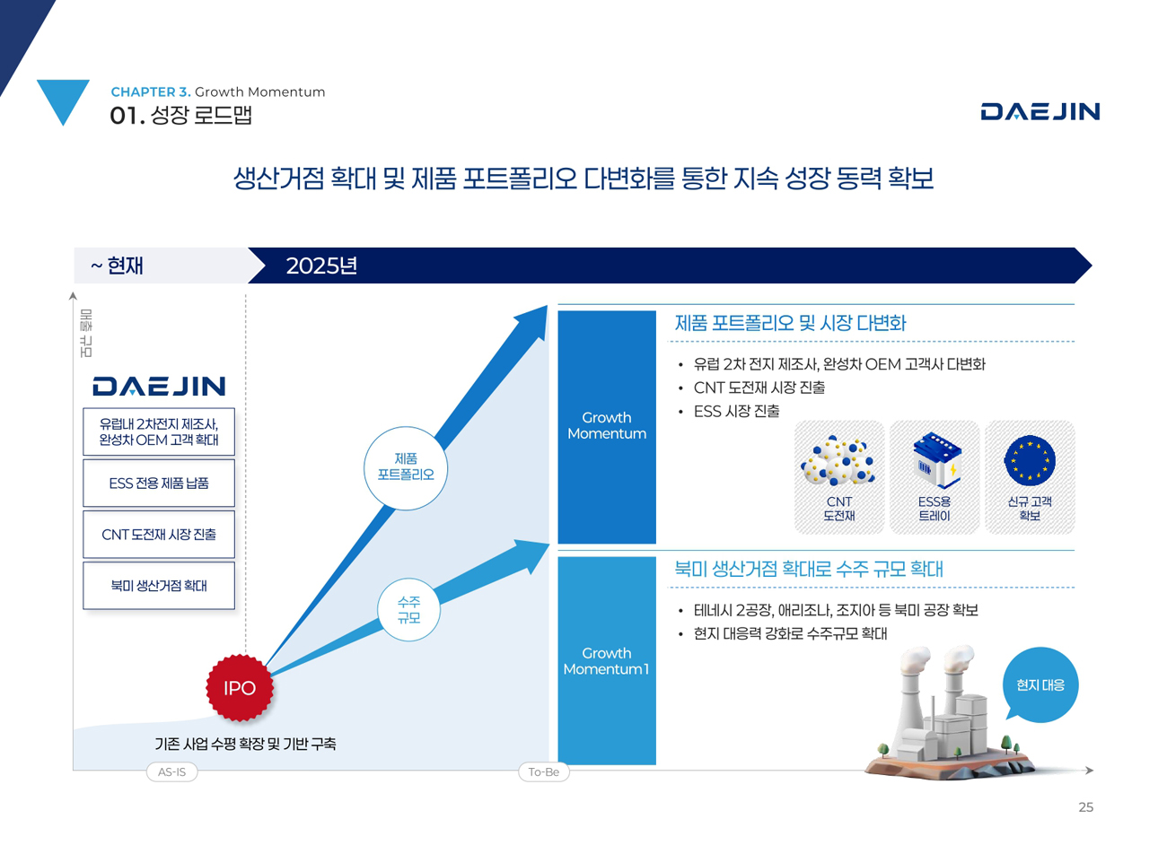 대진전기 이미지