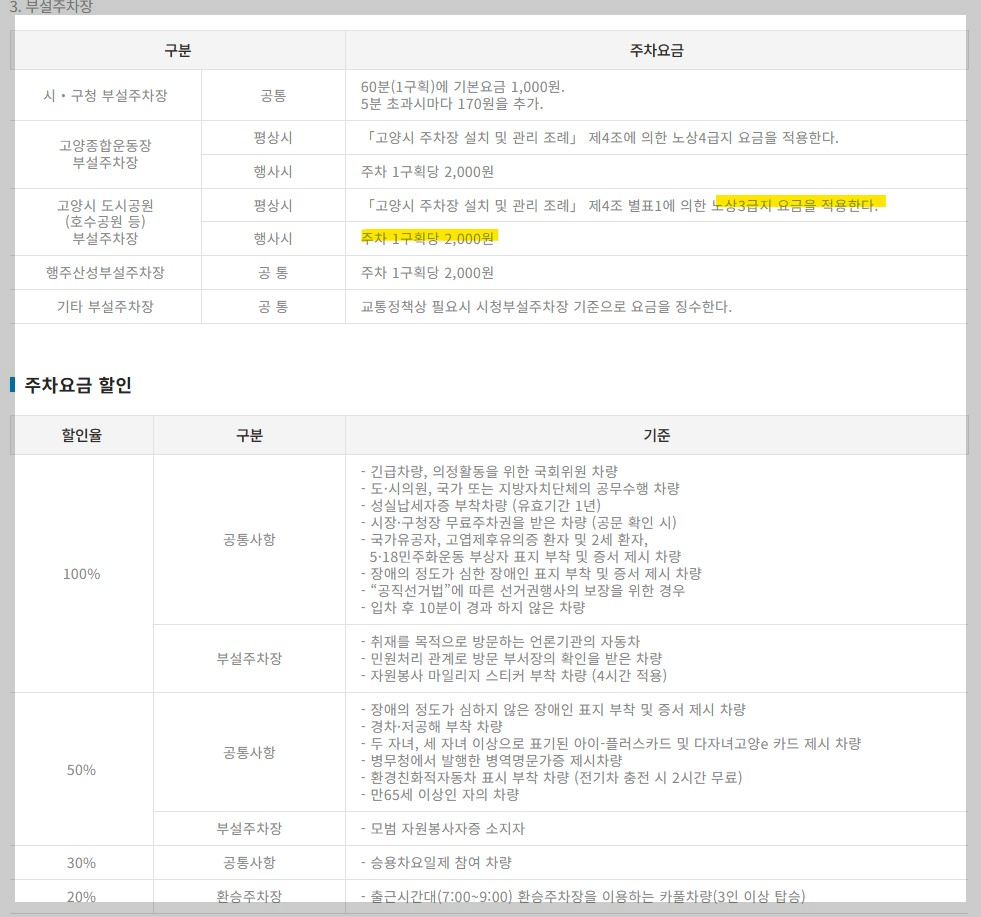 2024년 고양국제꽃 박람회 일정 및 주차장 &#44; 호수공원주차장 및 공영주차장 안내