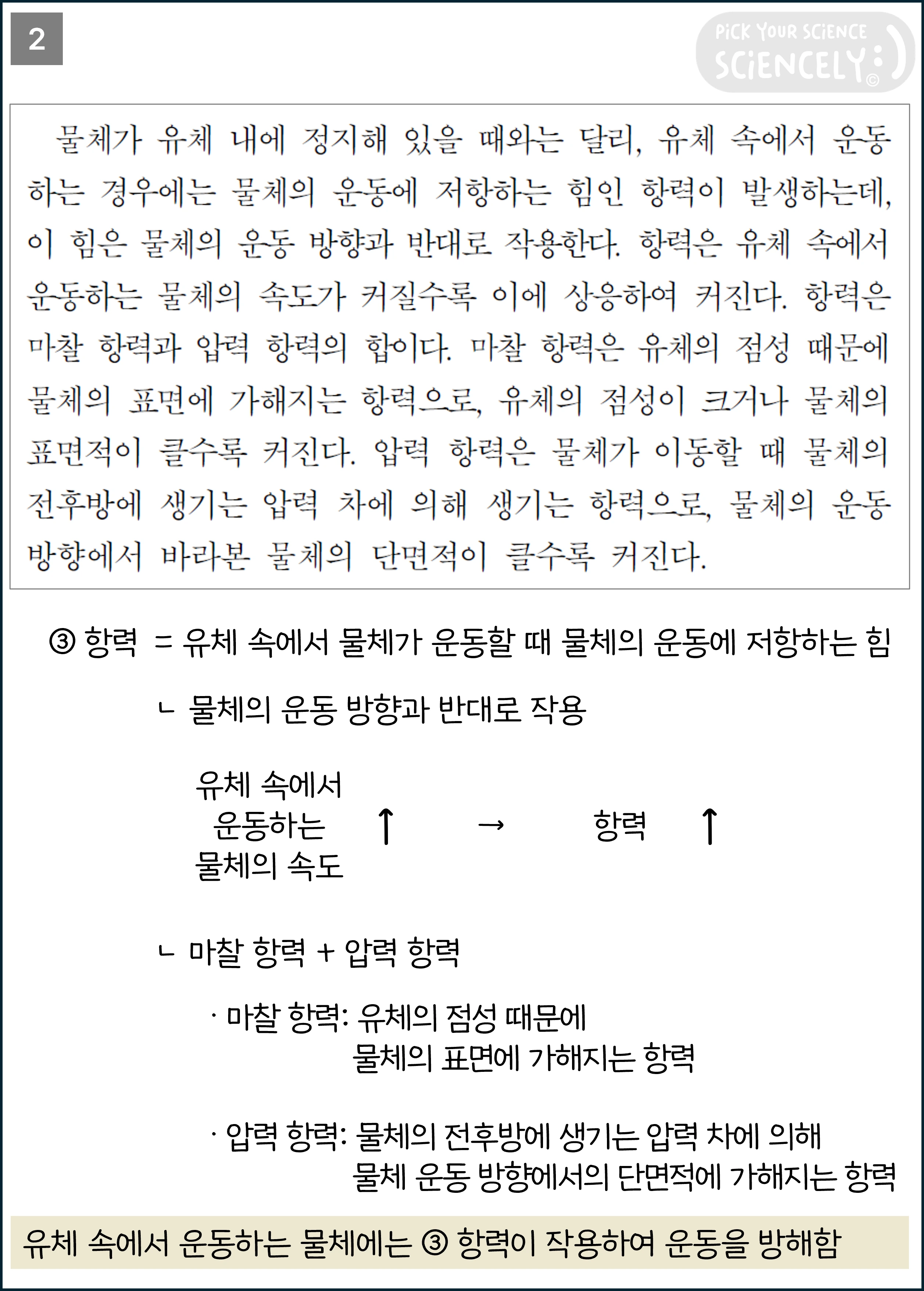 국어 독서 과학기술, 국어 비문학 과학기술, 16학년도 고3 수능 B형 Q29-30, 힘의 합성과 종단 속도, 2문단