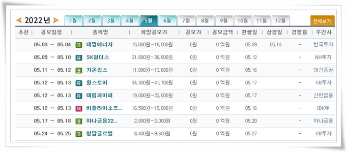  5월 공모주 청약일정 한눈에 보기