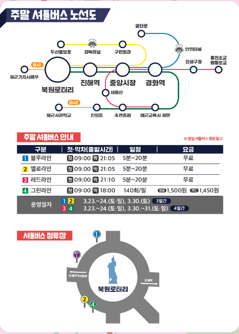 2024-진해군항제-셔틀버스-정보