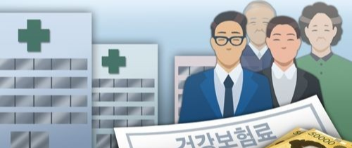 직장, 지역 가입자 건강보험료 계산법 알아보기