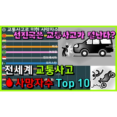  매년 교통사고로 인한 사망자수는 얼마나 될까? (전세계 교통사고 사망자수 순위 1990년~)