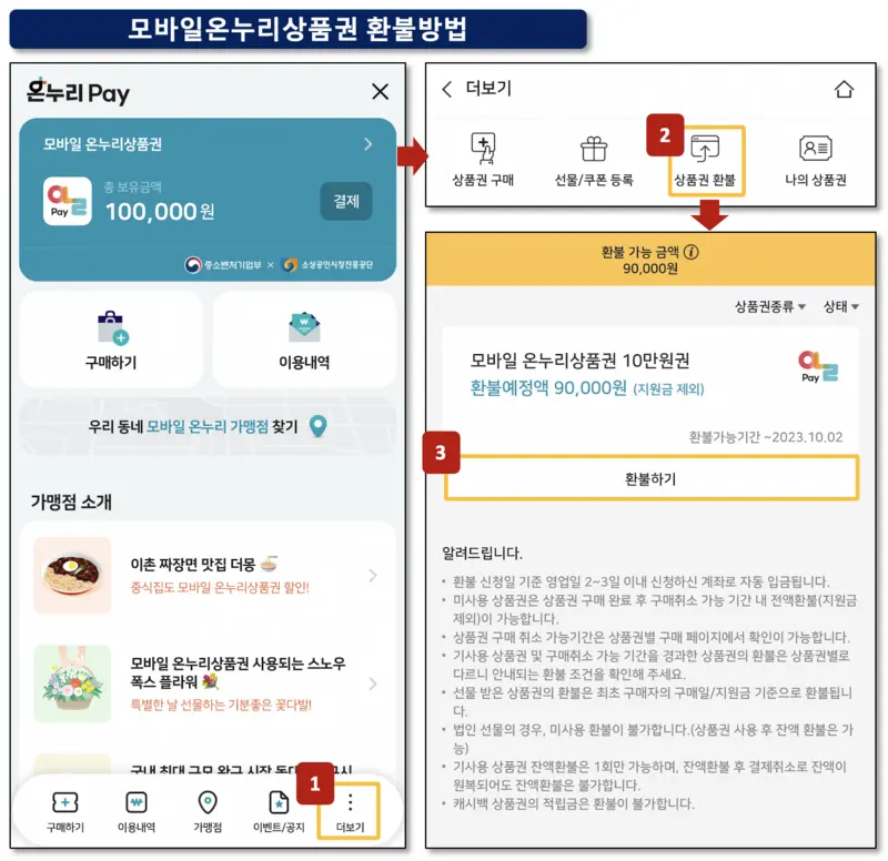 모바일온누리상품권 환불방법