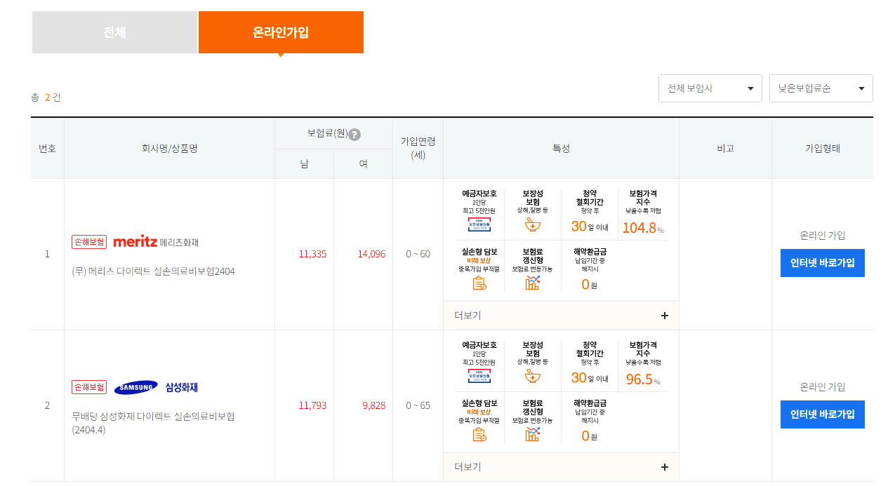 실손비교-메리츠화재-삼성화재-KB