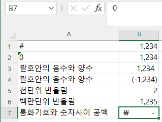 회계 표시형식에 해당하는 사용자 지정을 한 후 0 입력하기