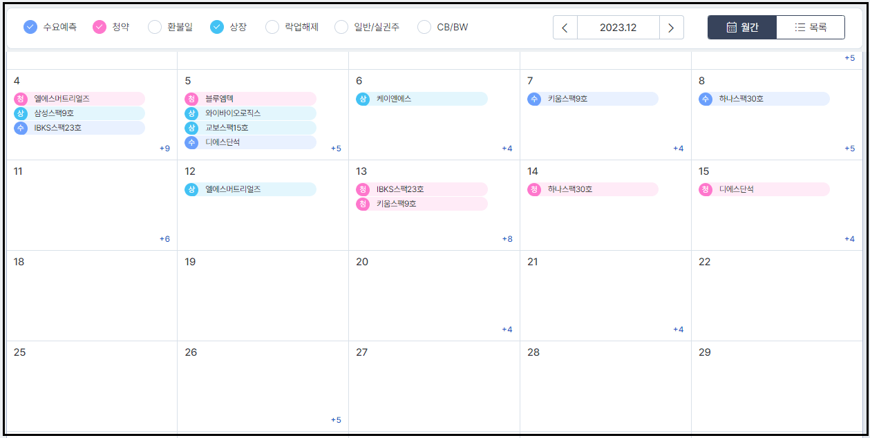 2023년-12월-공모주-일정