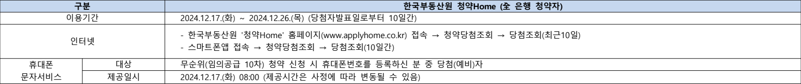 포레나-인천학익-무순위10차-청약홈