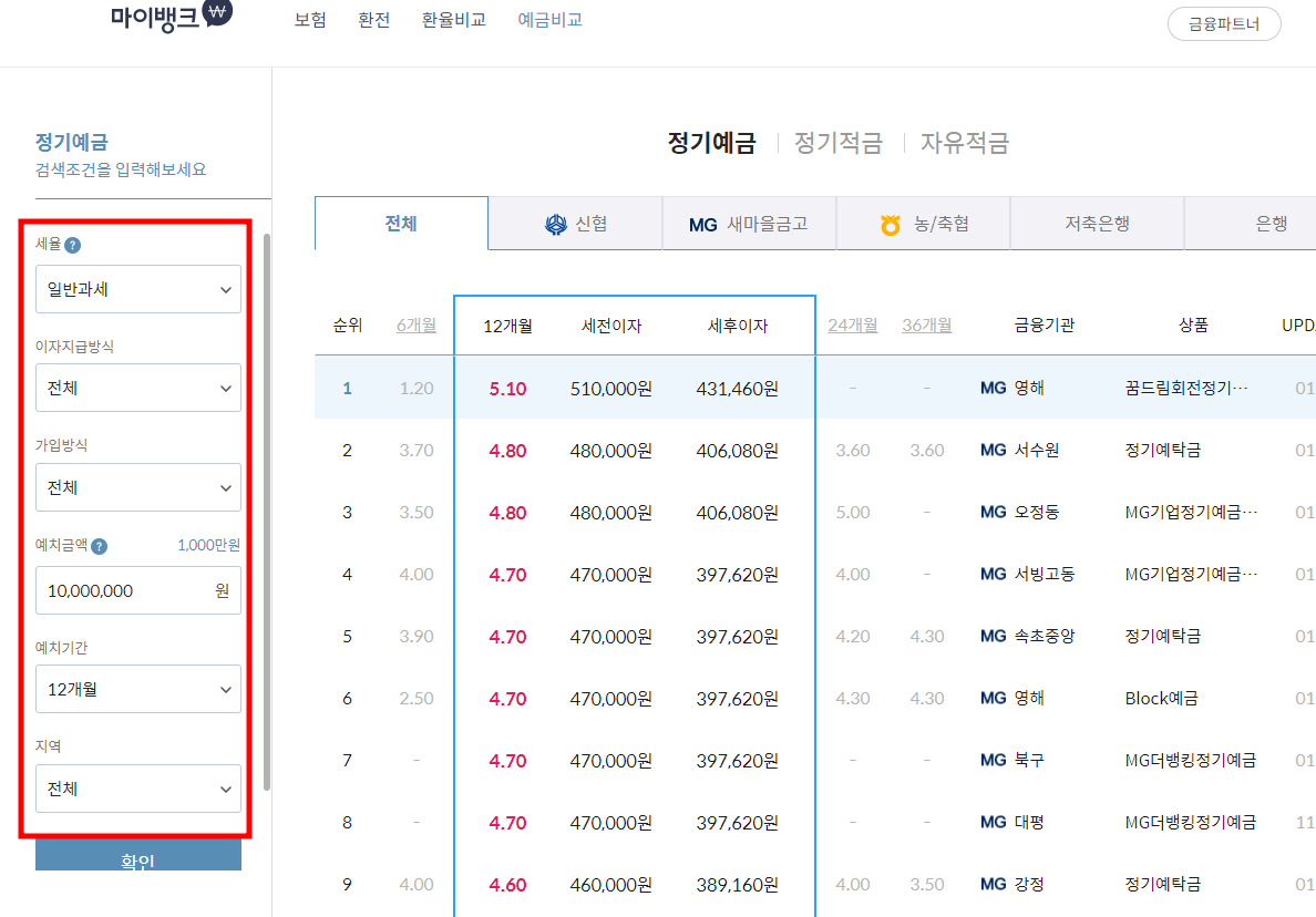 금리비교사이트 마이뱅크 접속1-2
