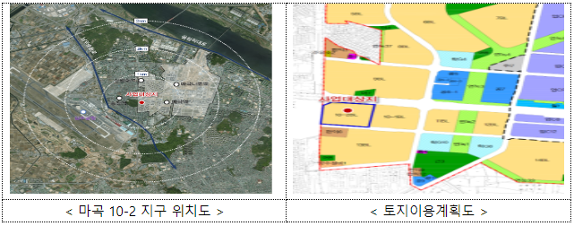 9월 뉴홈 사전청약 지구