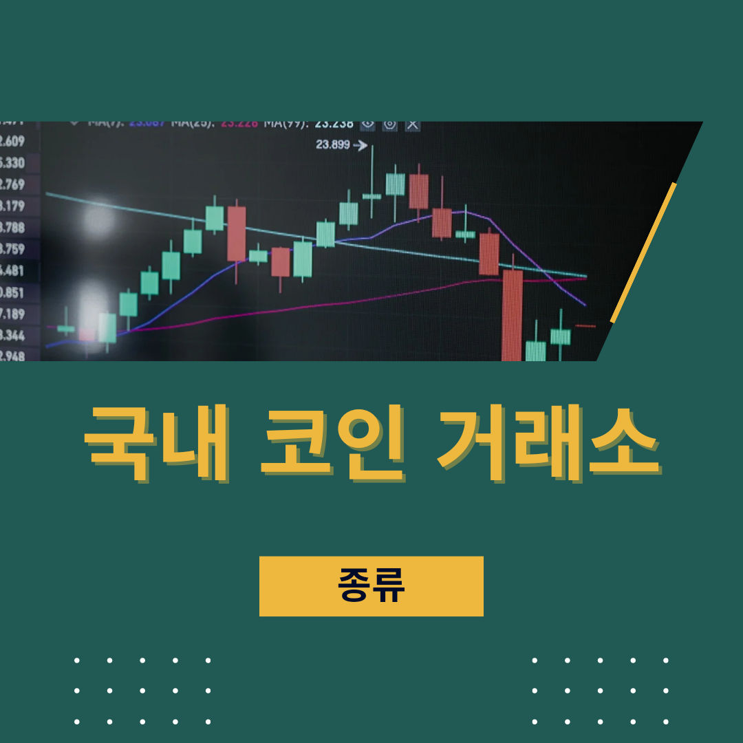  국내 코인 거래소의 종류