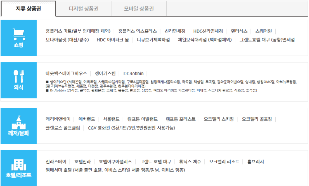 홈플러스 상품권 현금화 방법