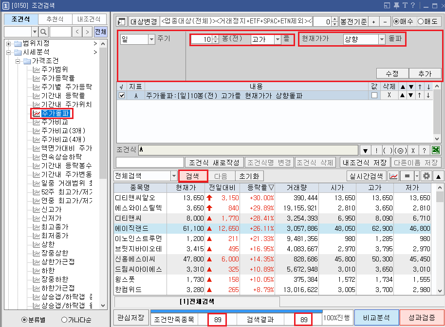 조건 검색 주가 돌파