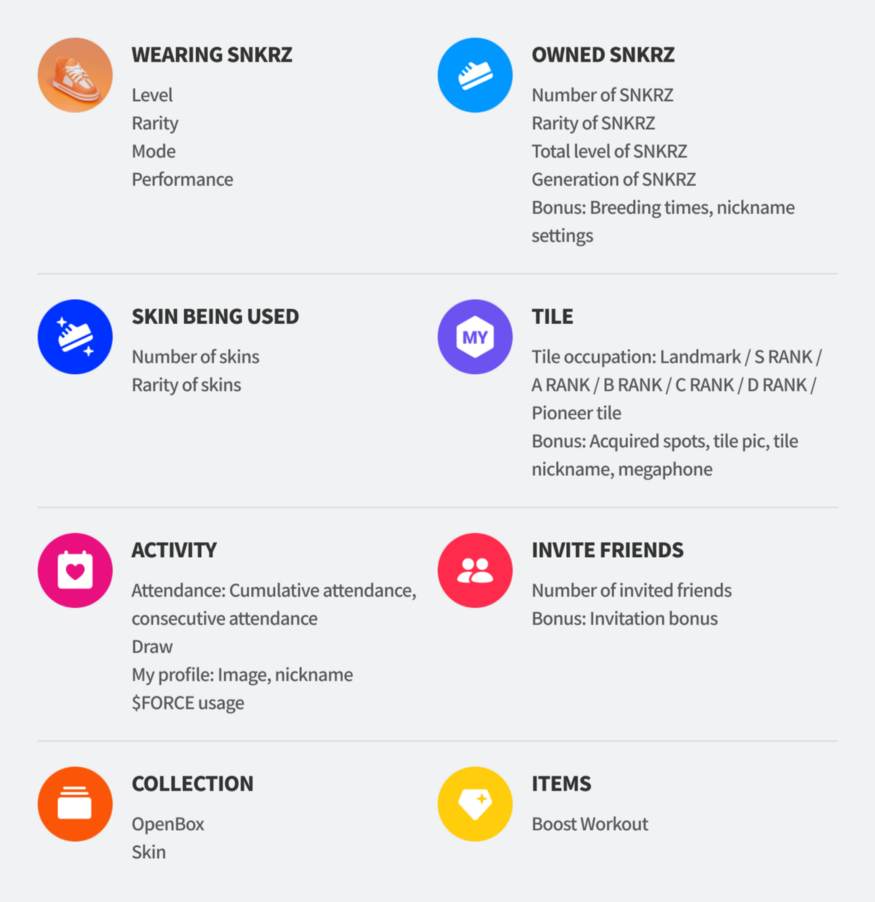 SNKRZ 토크노믹스 2.0 6