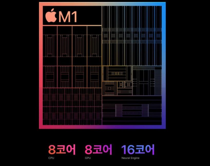 아이패드 3세대 사진