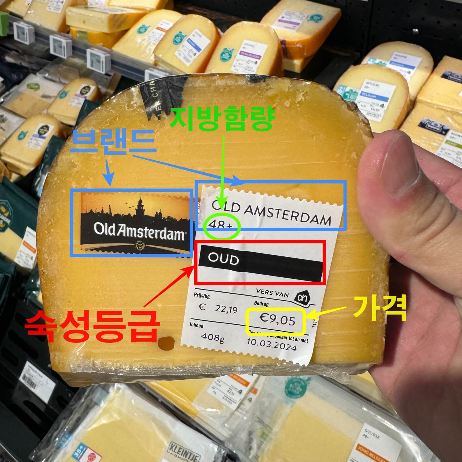 네덜란드 치즈 표시 설명