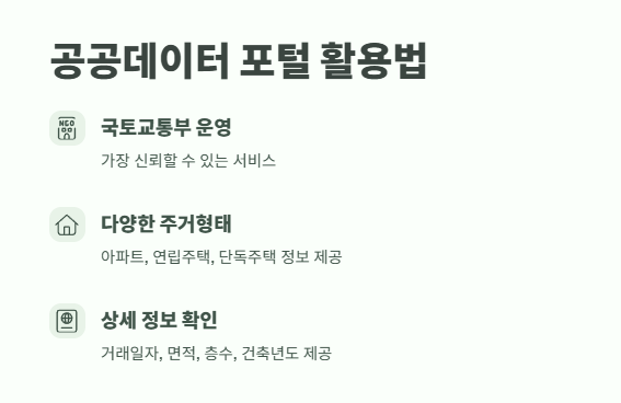 부동산 실거래가 조회 방법 2