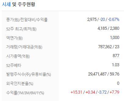 바른손케어 이미지
