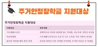 주거안정장학금 자격조건 신청방법_27