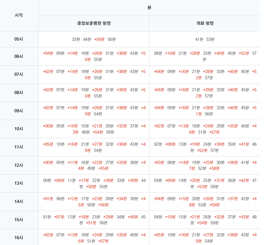선정릉역 전철시간표