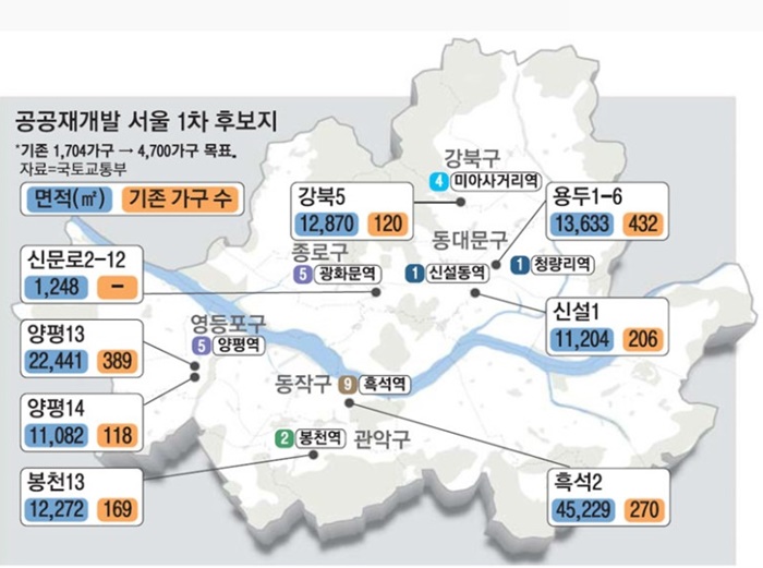 공공재개발 용두 1-6구역 사업시행자 선정