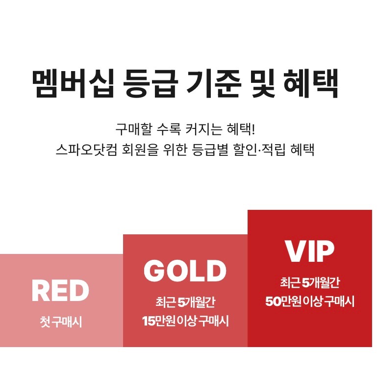 멤버십 등급