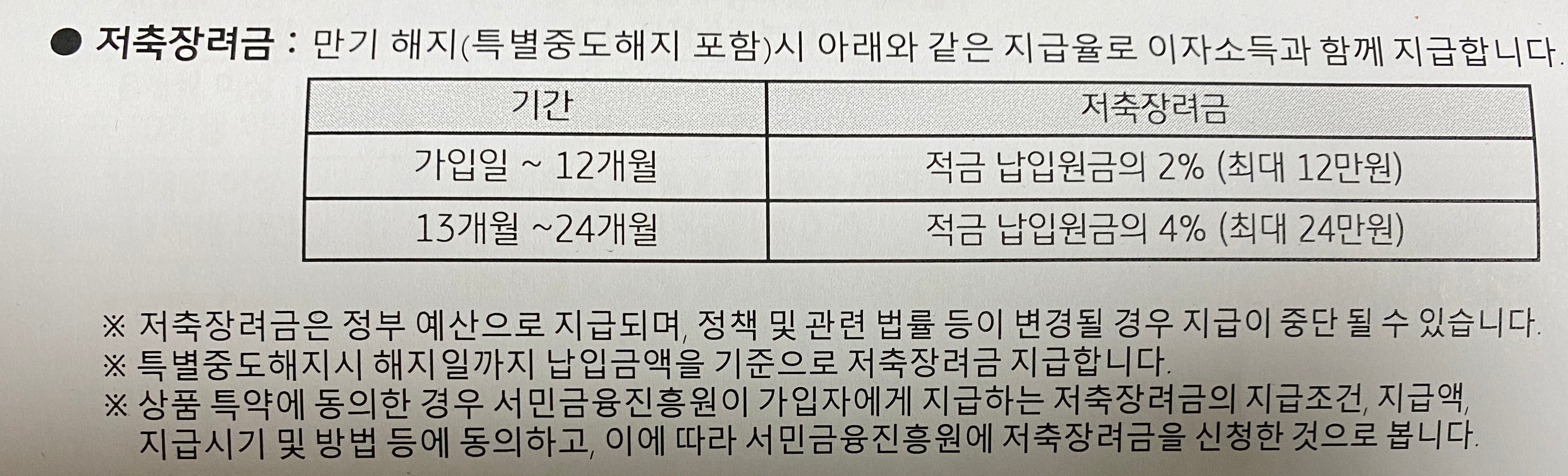 청년희망적금 저축장려금