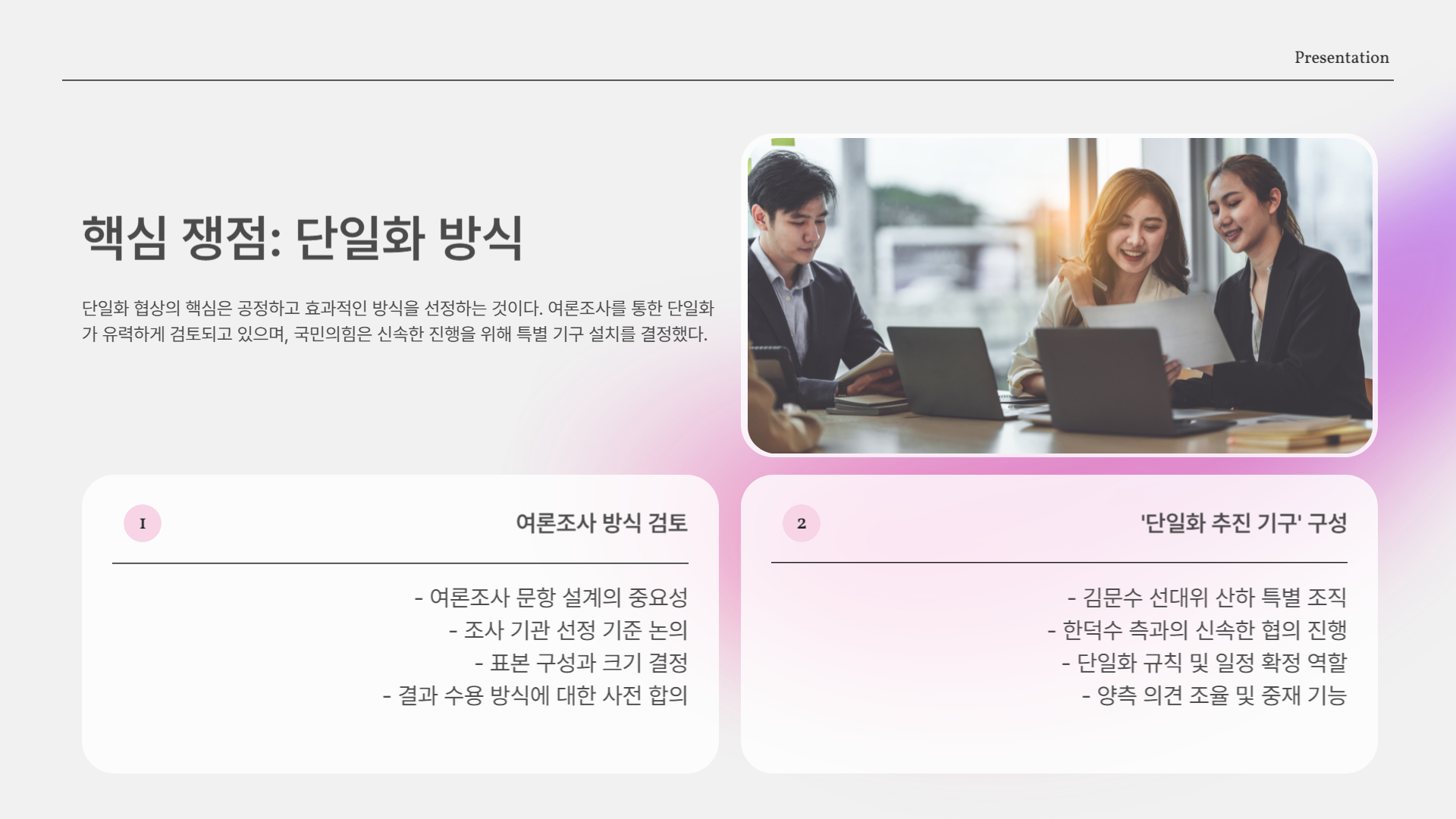 여론조사 방식? 당내 합의?