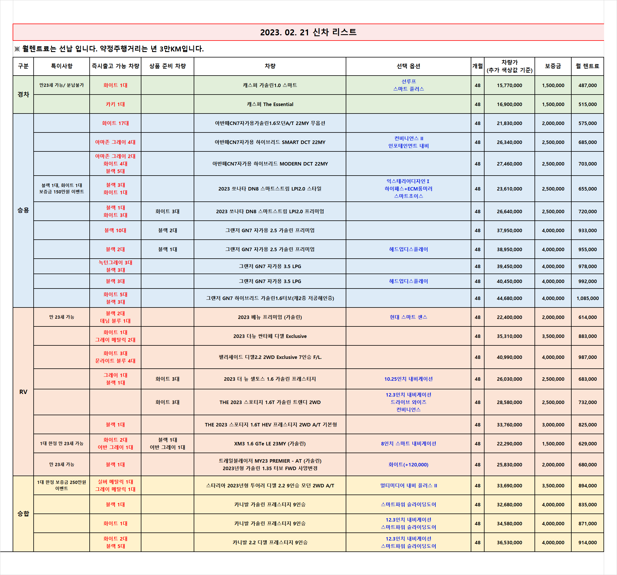  (무심사 즉출)신차 차량 리스트 _2023.02.21 기준_렌탈셀러카