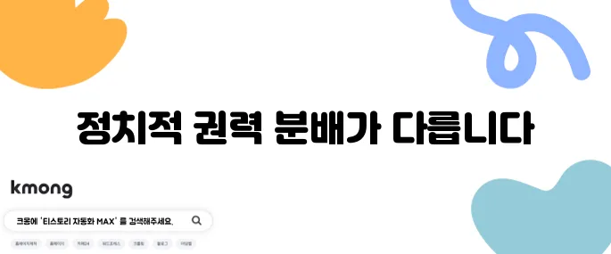 대통령제와 의원내각제, 무슨 차이인가요?