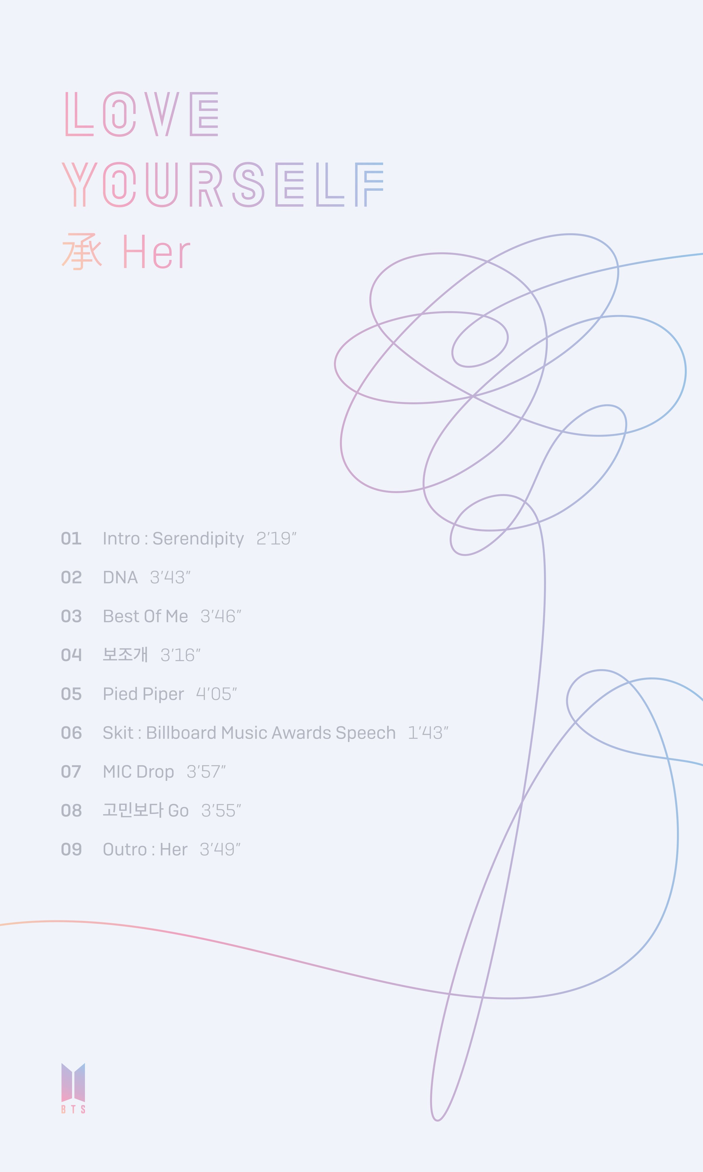 LOVEYOURSELF 承 Her Tracklist