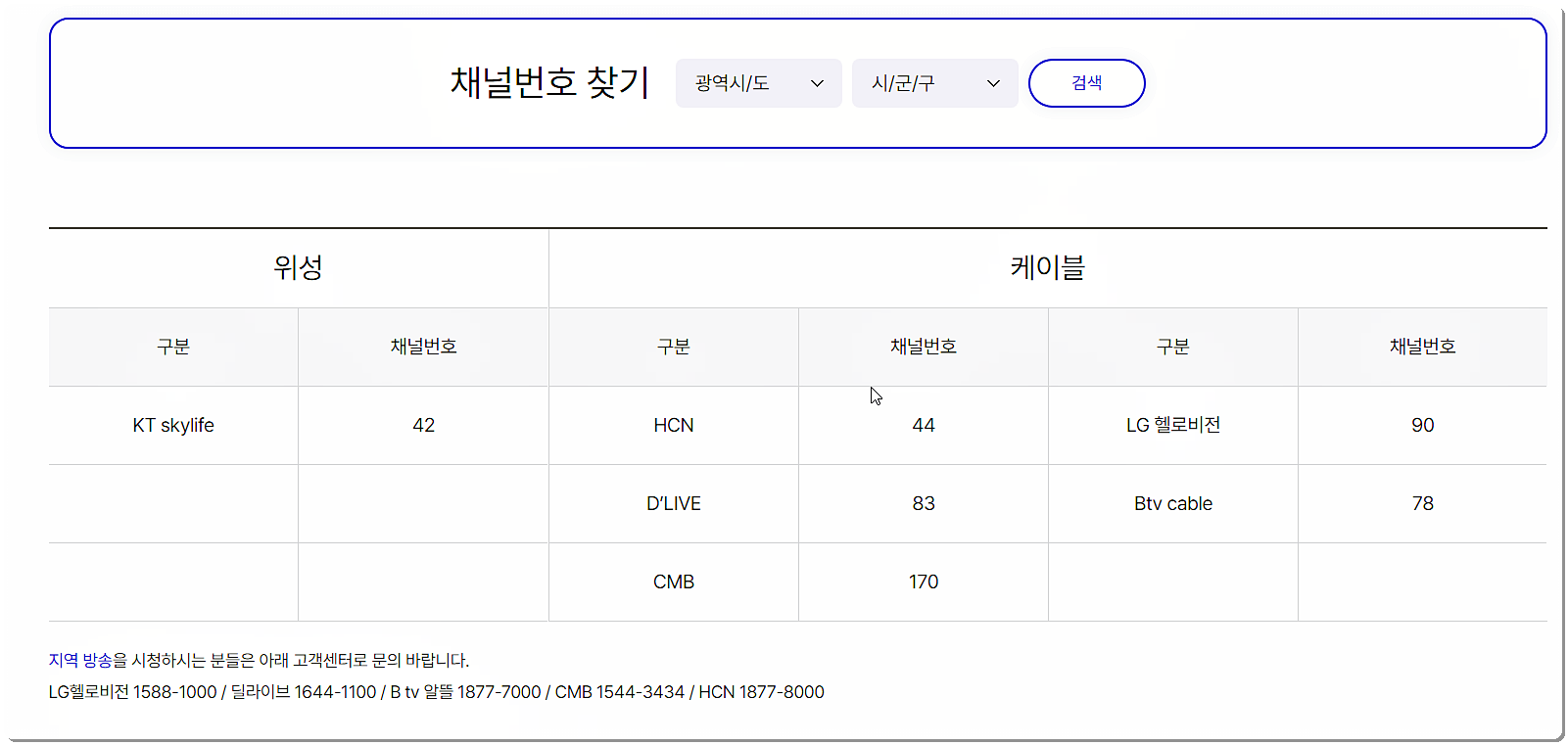 지역별 채널번호 조회