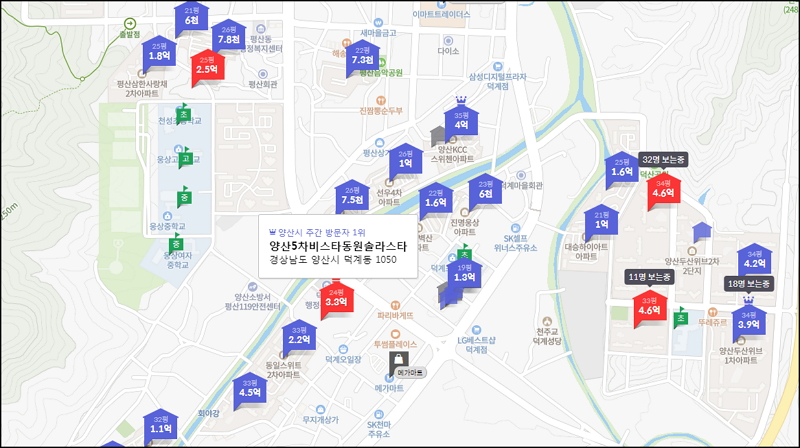 양산5차 비스타동원 솔라스타 입지와 주변 시세&#44; 주변 분양 아파트