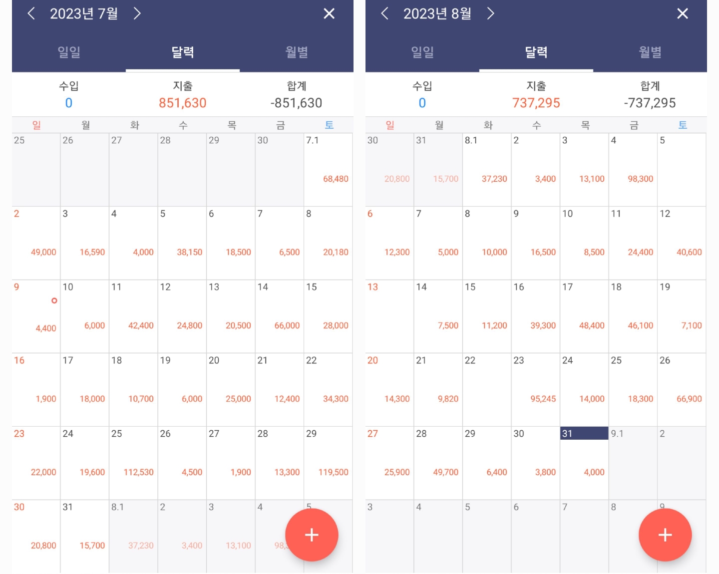  [짠테크/가계부]8월 가계부 정산