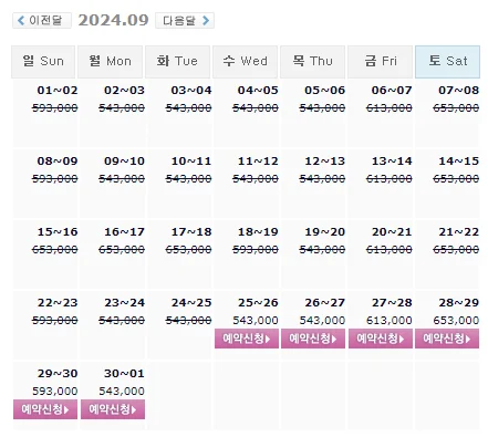 블루원상주cc 1박 2일 골프 패키지 예약: 가격 및 날씨 안내 (9월 25일)